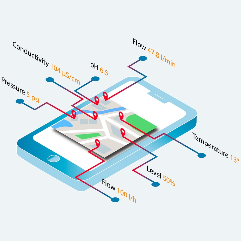 Netilion Value - servizio di monitoraggio dei dati digitale per i valori di processo basato sull'IIoT