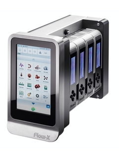 immagine di prodotto del dispositivo per monitoraggio dell'energia e gestione delle applicazioni Flow-X