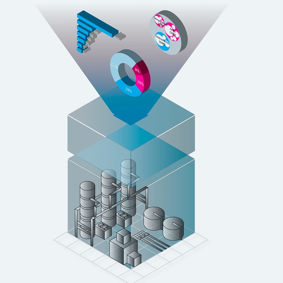 Netilion Analytics - un servizio digitale per il life cycle management degli asset basato sull'IIoT