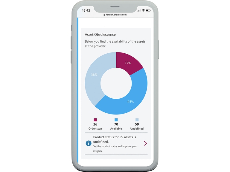 Netilion Analytics: screenshot dell'interfaccia IIoT relativa alla panoramica sul ciclo di vita degli asset su telefono cellulare