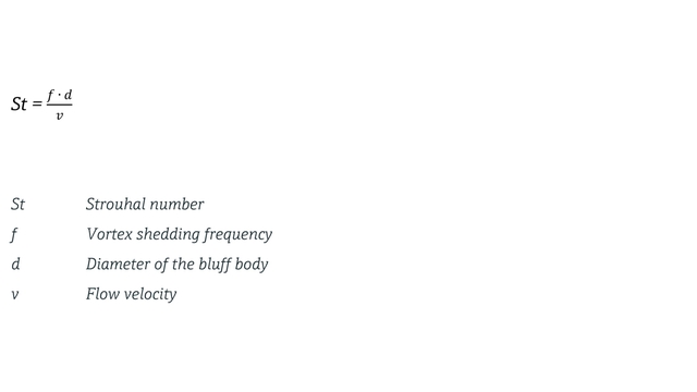 Equation of Strouhal number