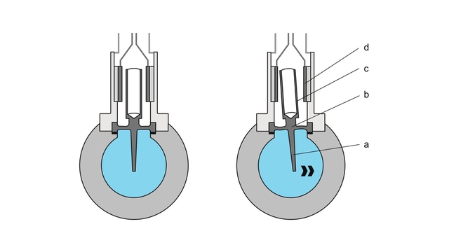 Grafico che mostra la costruzione di un sensore DSC a vortice di Endress+Hauser