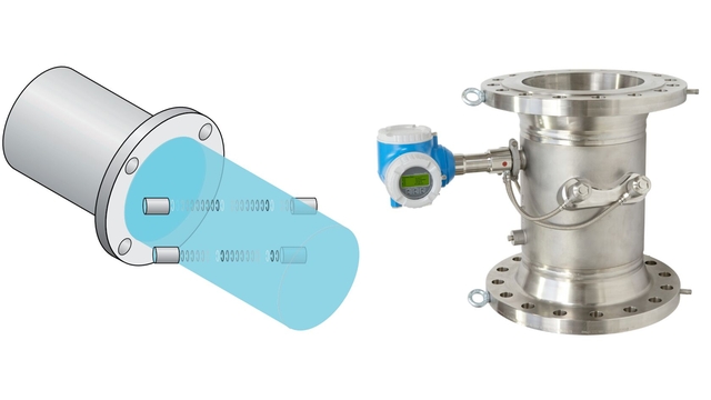 Picture of In-line device Proline Prosonic Flow G 300 from Endress+Hauser