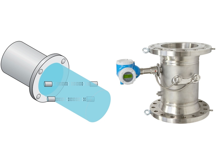 Foto del dispositivo "in linea" Proline Prosonic Flow G 300 di Endress+Hauser