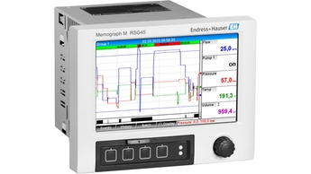 Data manager avanzato Memograph M, RSG45