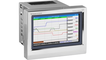 Data manager avanzato Memograph M, RSG45