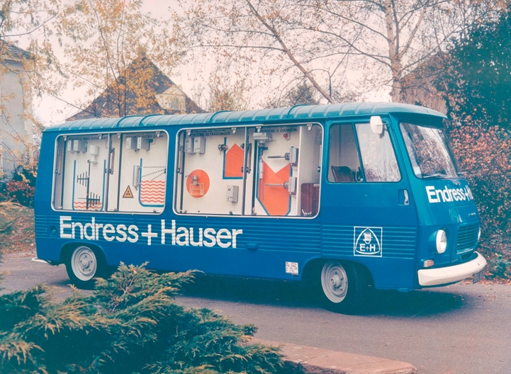 La storia di Endress+Hauser