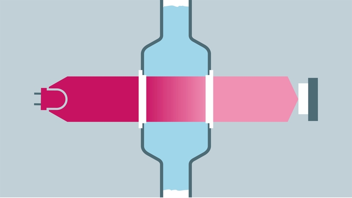Principio di misura colorimetrico