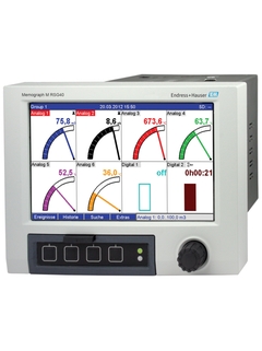 Memograph M RSG40 - Data Manager grafico