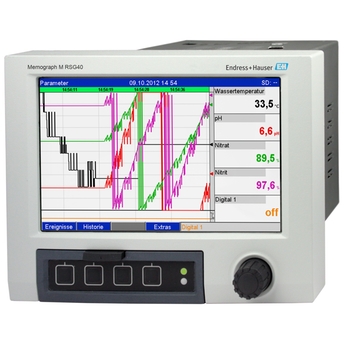 Memograph M RSG40 - Data Manager grafico