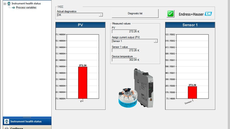 Plant Asset Management