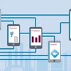 Il portafoglio di app Netilion permette di accedere direttamente a dati e know-how essenziali