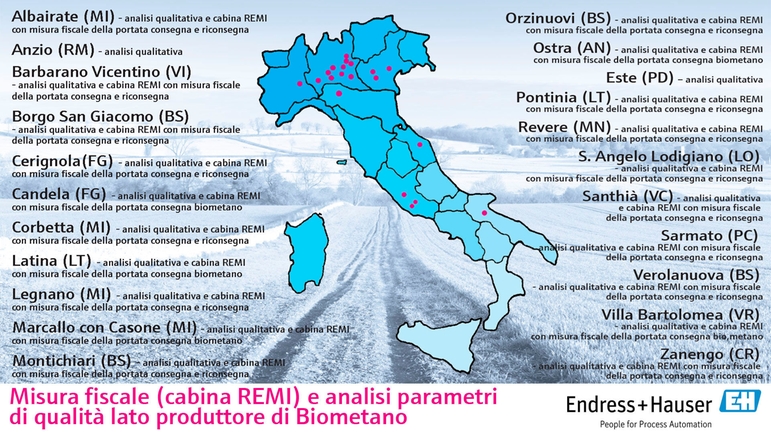 Misura fiscale (cabina REMI biometano) e analisi dei parametri di qualità