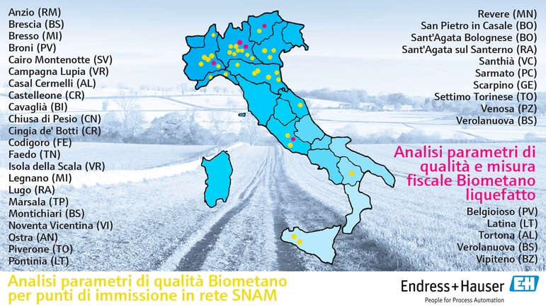 Analisi dei parametri di qualità del biometano per punti di immissione alle reti Snam