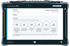 Netilion Analytics è un servizio digitale IIoT per l'analisi dell'attrezzatura del vostro impianto