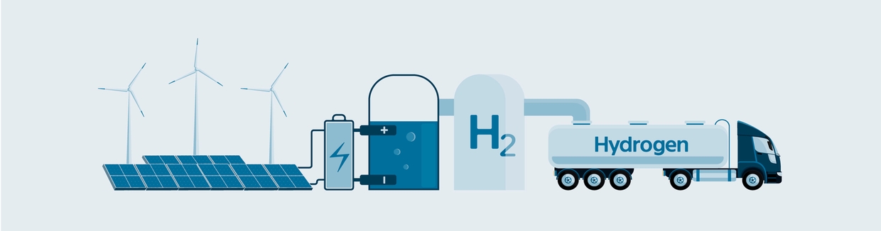 Misure di H2O e O2 per la produzione di idrogeno verde