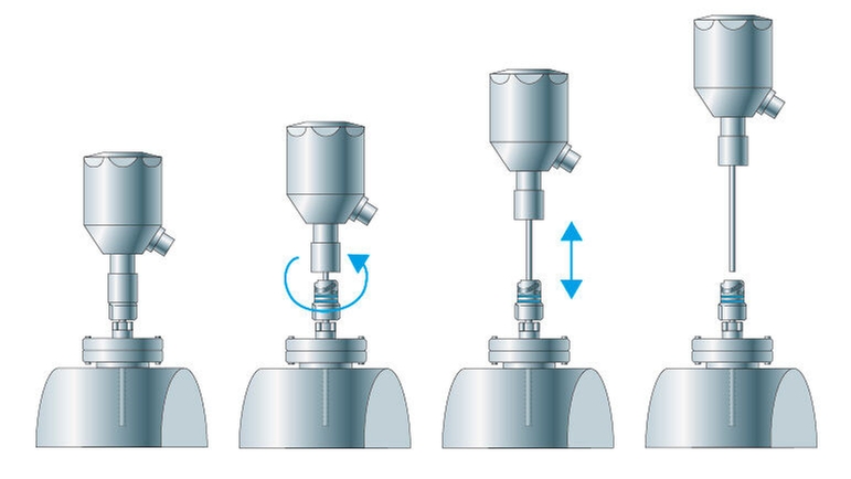 Connessione al processo iTHERM QuickNeck installata nel termometro RTD per applicazioni igieniche