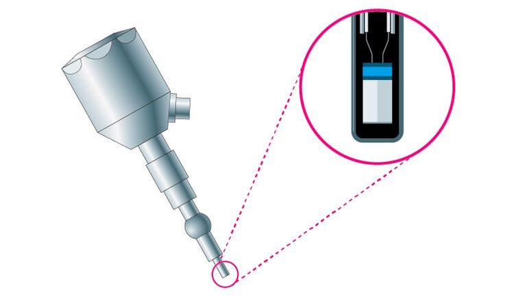 Sensore iTHERM StrongSens