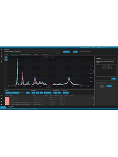 Flusso guidato di analisi dei dati in Raman Data Library